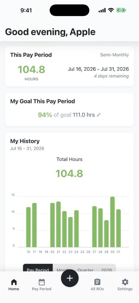 FlagHawk app pay period dashboard